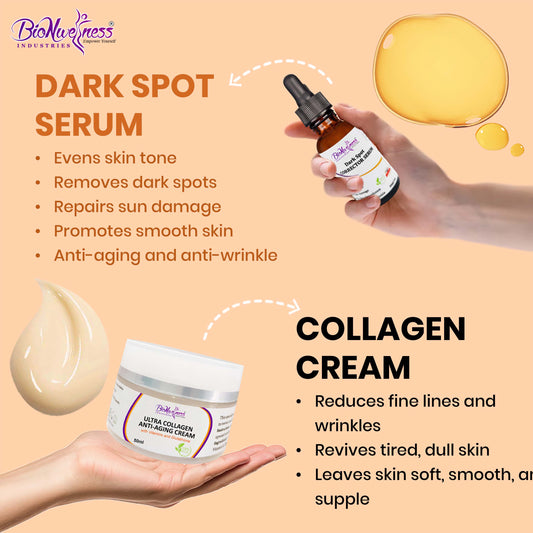 BioNwellness Industries Collagen Cream & Dark Spot Serum