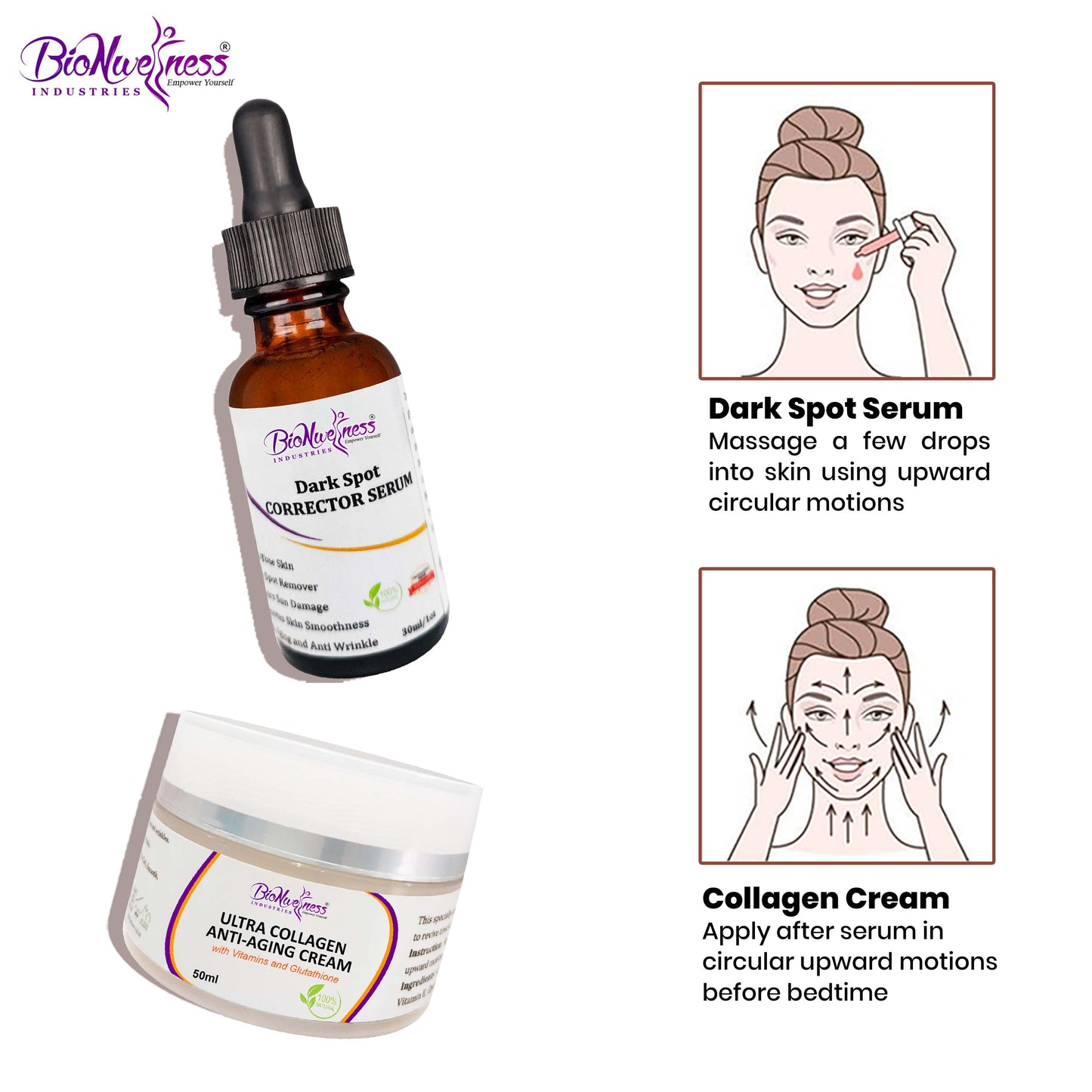 BioNwellness Industries Collagen Cream & Dark Spot Serum