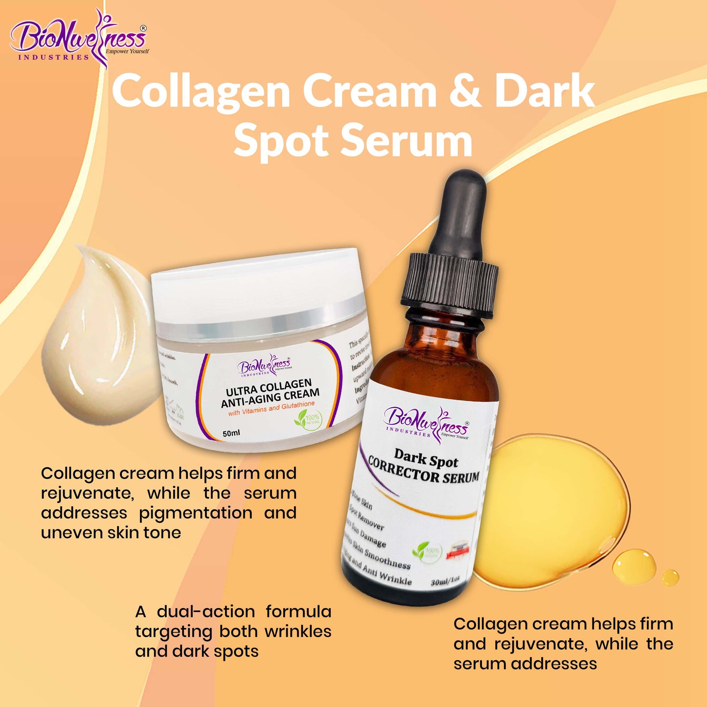 BioNwellness Industries Collagen Cream & Dark Spot Serum