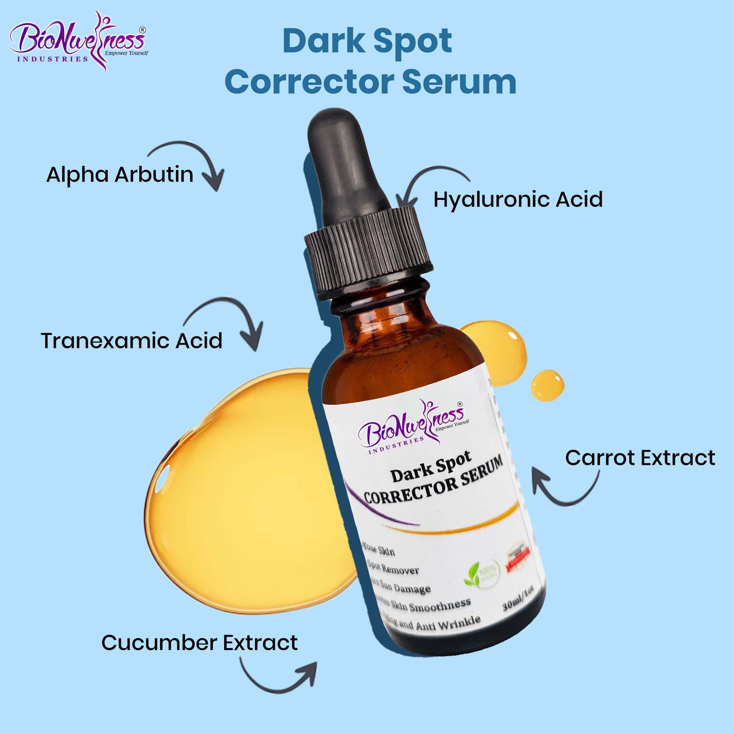 BioNwellness Industries Dark Spot Corrector Serum