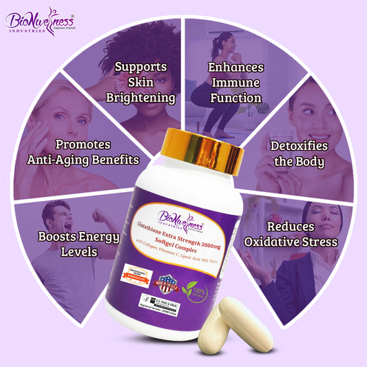 BioNwellness Industries Glutathione Softgel