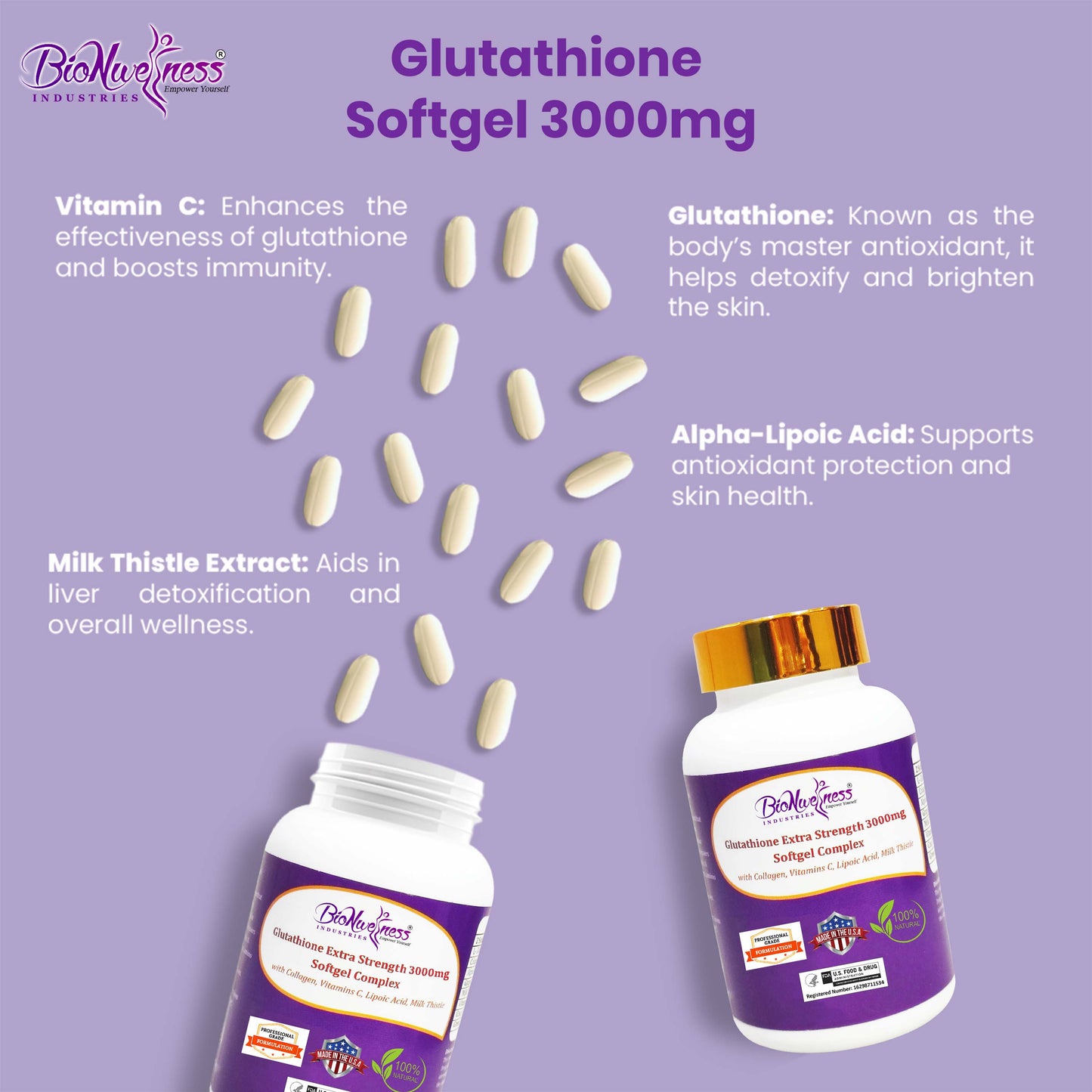 BioNwellness Industries Glutathione Softgel