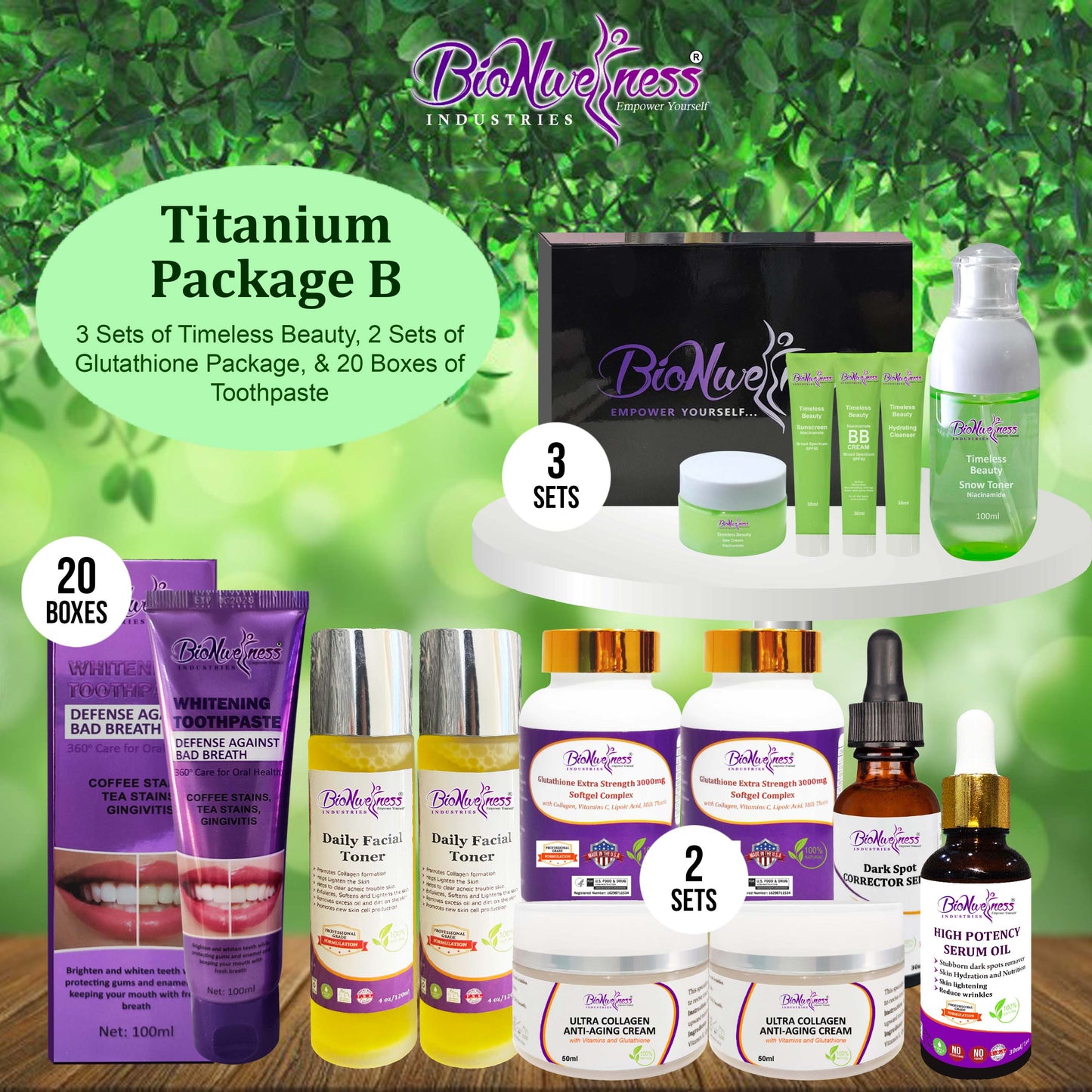 BioNwellness Industries Titanium Package B
