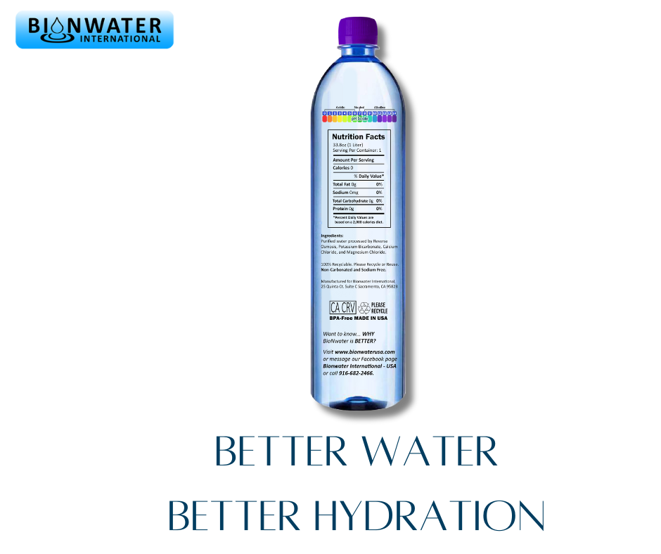 BioNwater Pure Alkaline Water pH 9.5+ (1 case = 12 bottles)! Now at it's introductory price!