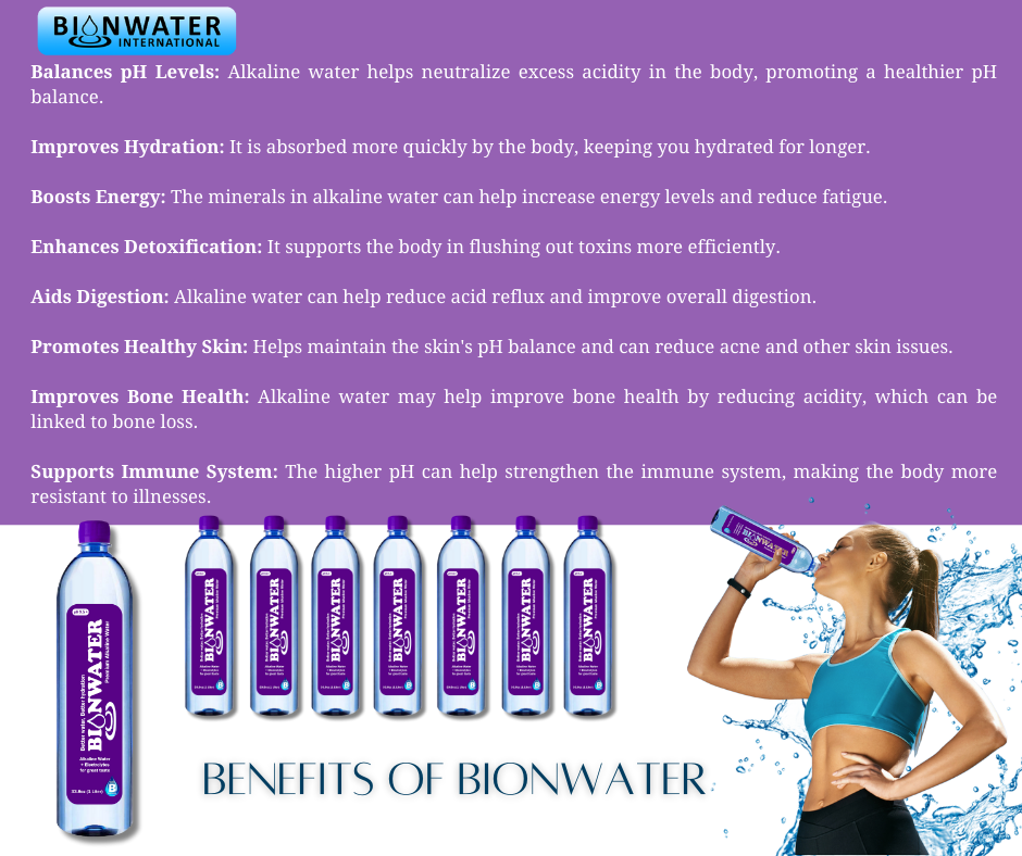 BioNwater Pure Alkaline Water pH 9.5+ (1 Bottle)! Now at it's introductory price!