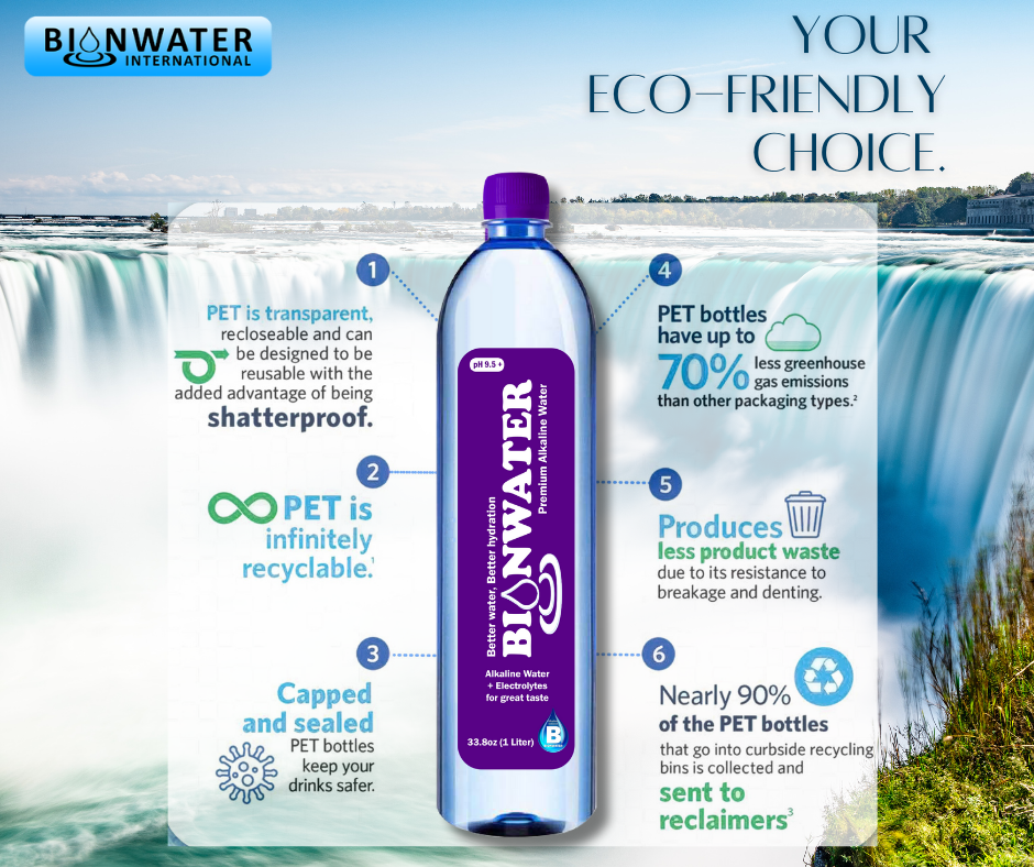 BioNwater Pure Alkaline Water pH 9.5+ (1 Bottle)! Now at it's introductory price!