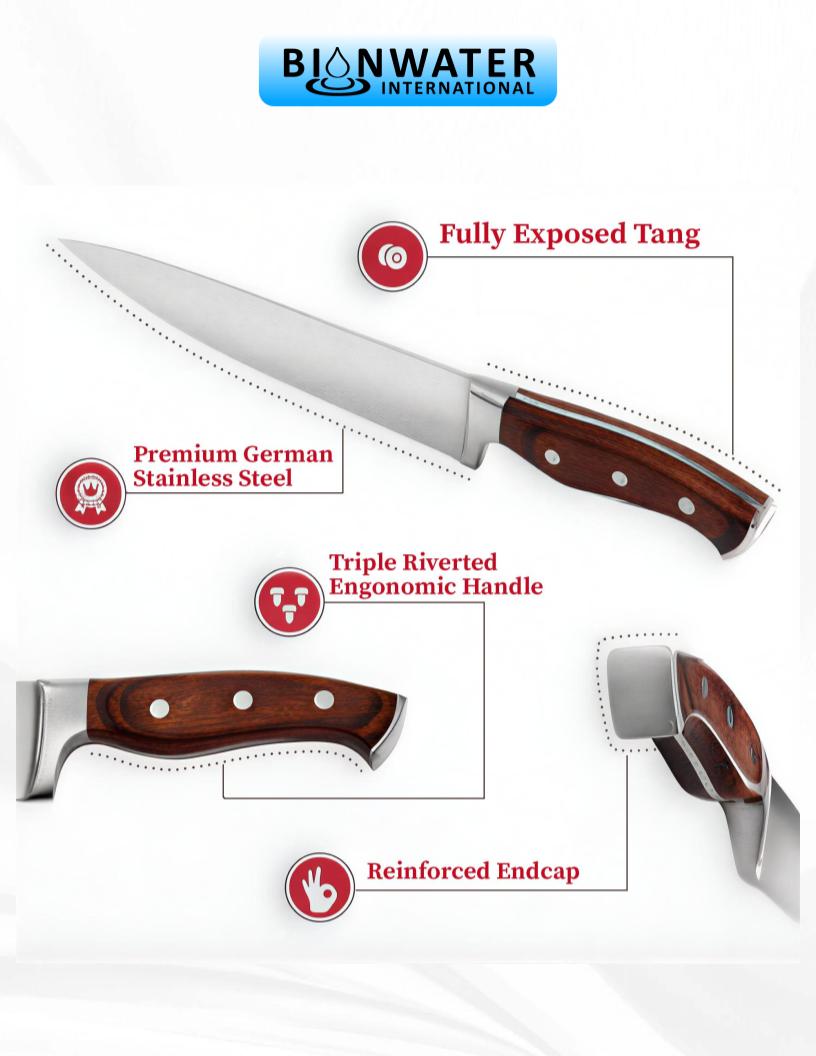 BioNwater Knifeset