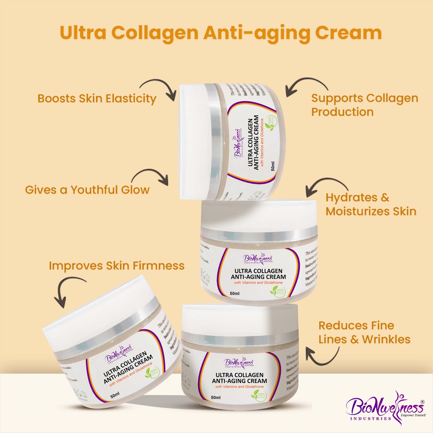 BioNwellness Industries Ultra Collagen Cream Anti - Aging Cream