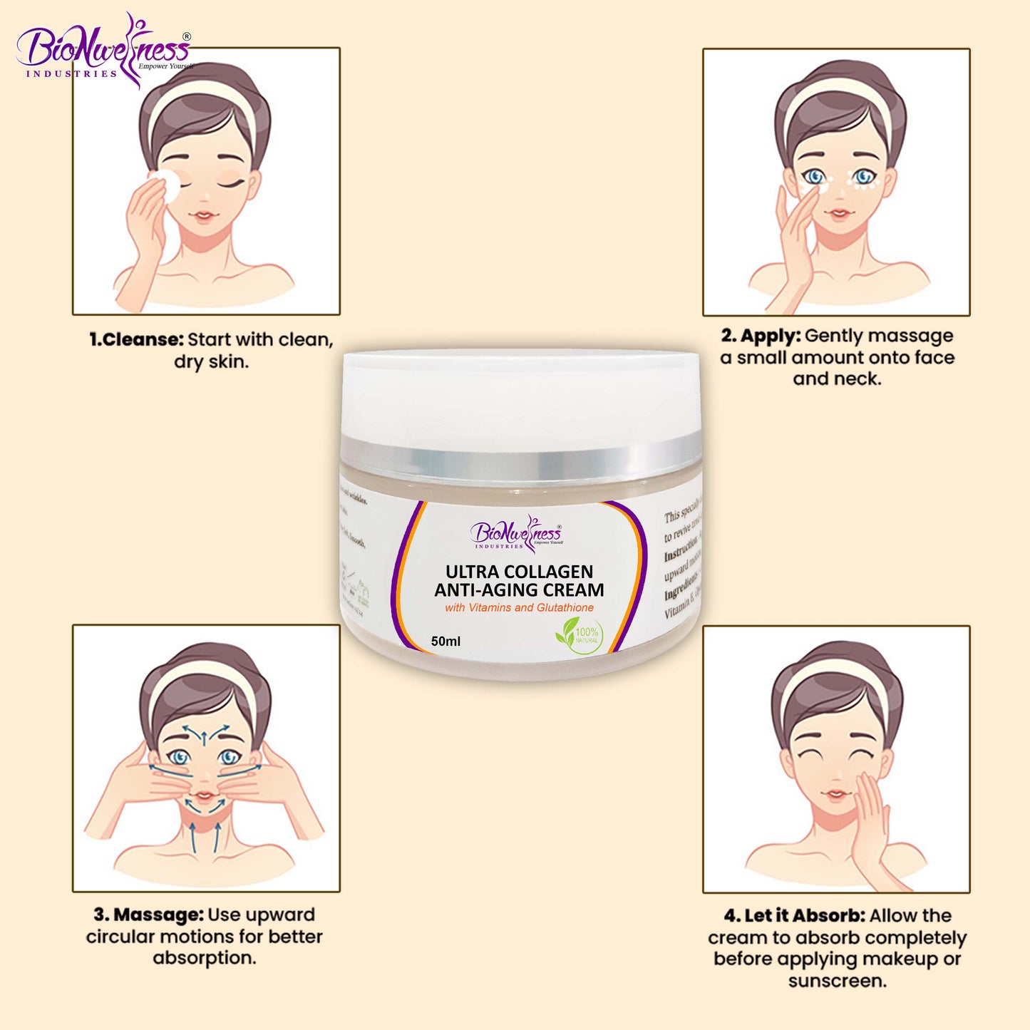 BioNwellness Industries Ultra Collagen Cream Anti - Aging Cream