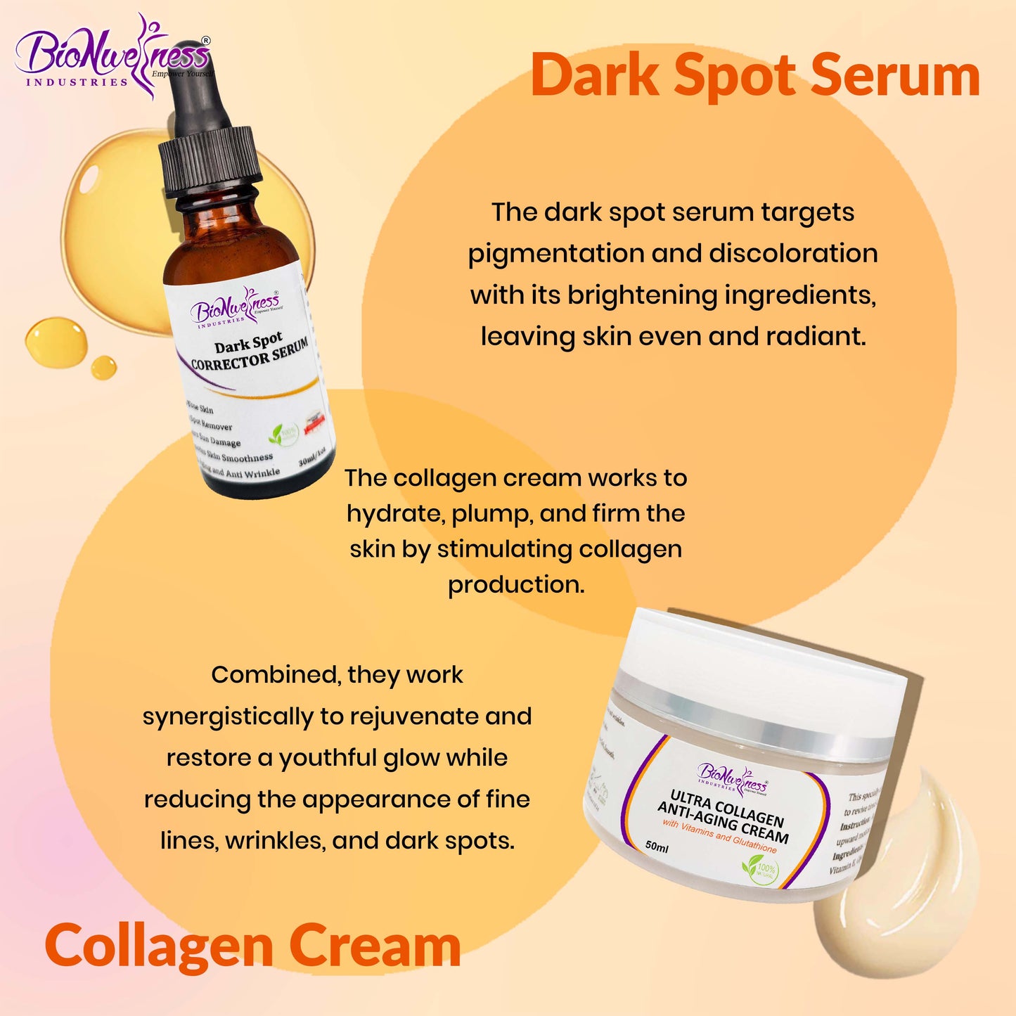 BioNwellness Industries Collagen Cream & Dark Spot Serum