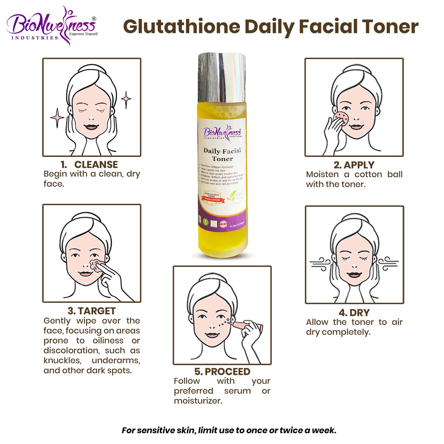 BioNwellness Industries Daily Facial Toner