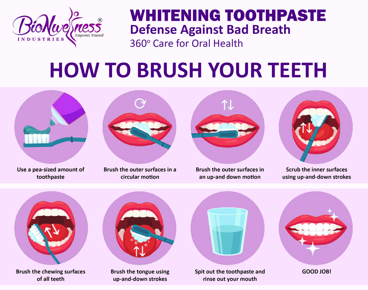BioNwellness Industries Toothpaste 50% OFF (BUY 36 FOR $180 ONLY)