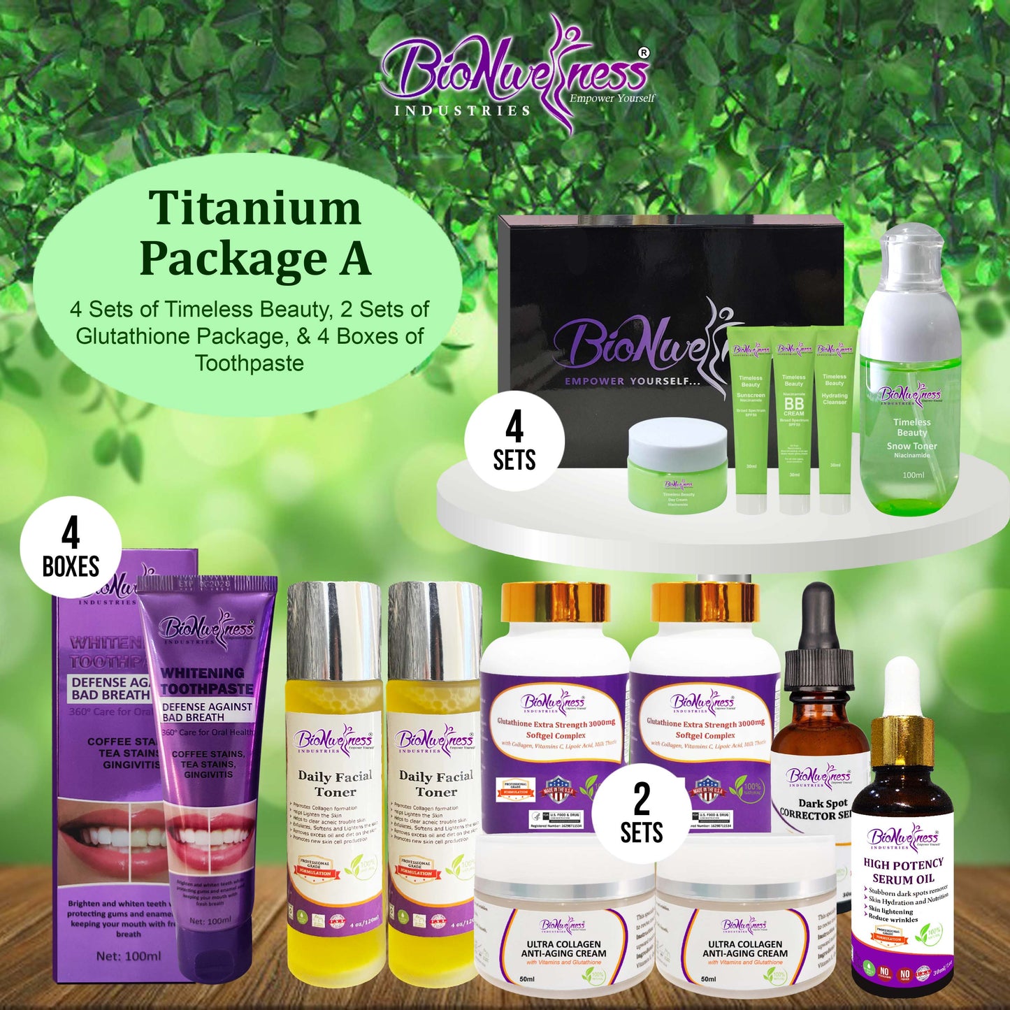 BioNwellness Industries Titanium Package A
