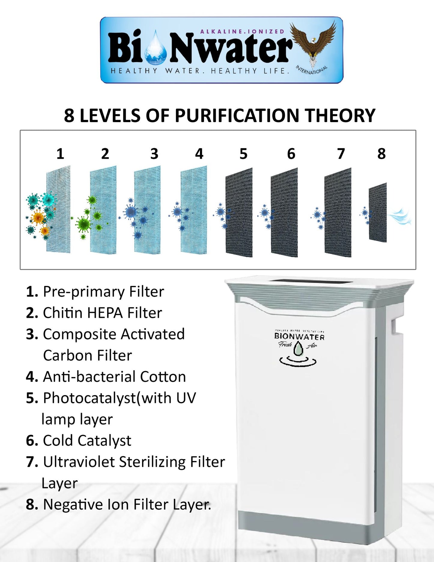 Air Purifier