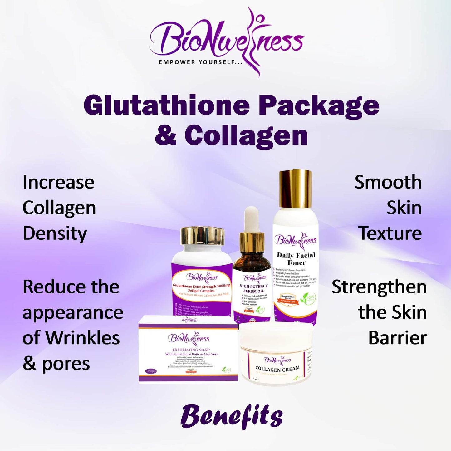 BioNwellness Glutathione Package with Collagen