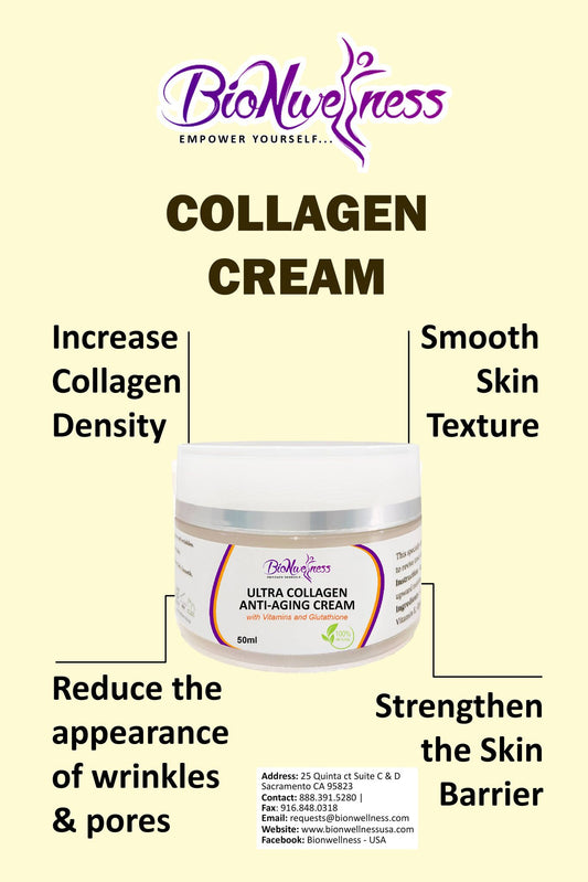 BioNwellness Ultra Collagen Cream Anti - Aging Cream